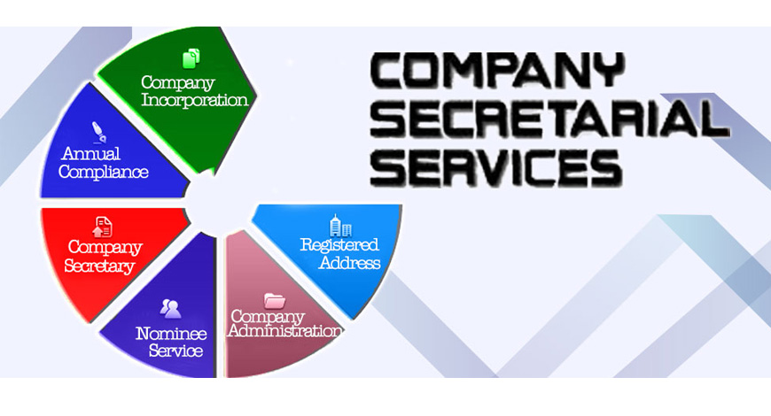 company secretarial services Company Sri Lanka